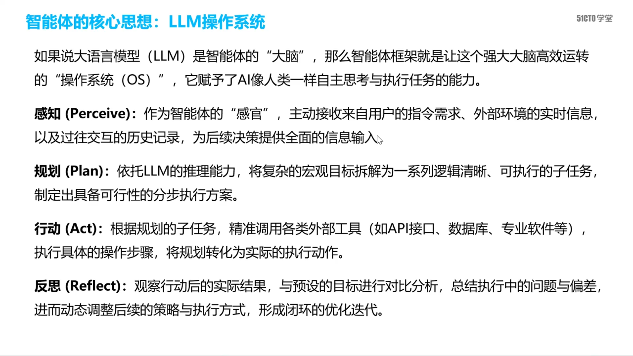 LLM操作系统