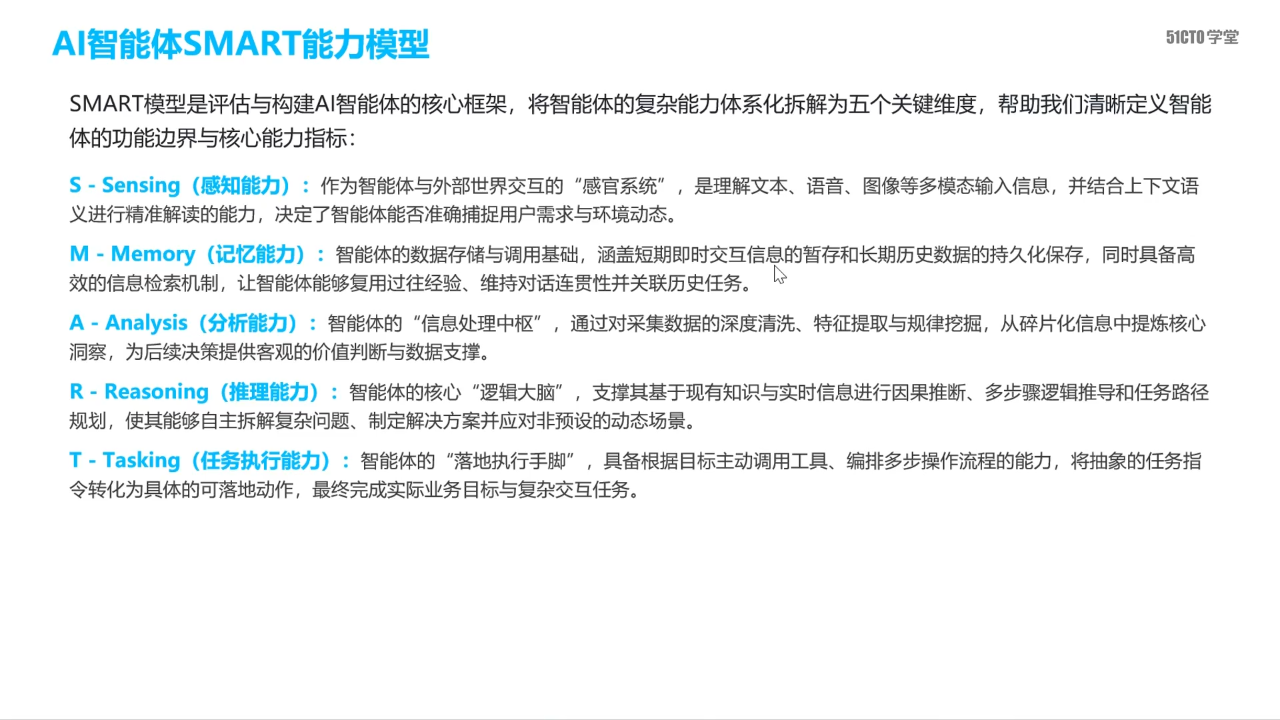 SMART能力模型