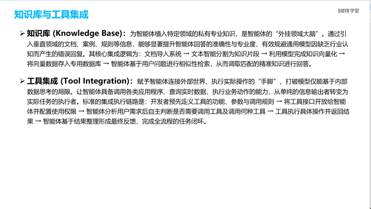 知识库与工具集成