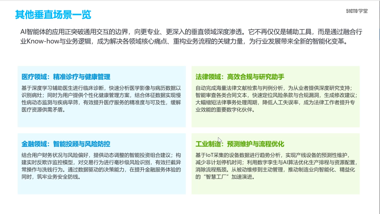 垂直行业解决方案
