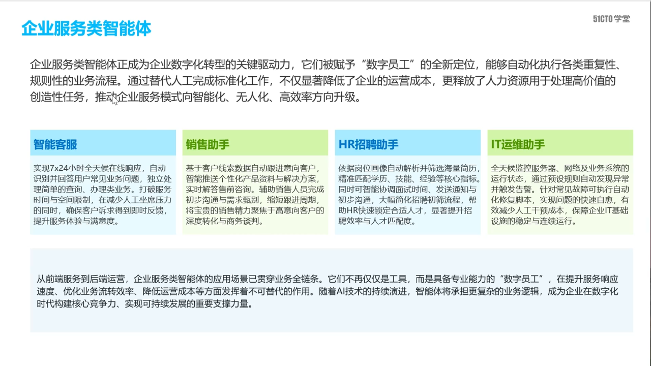 企业服务类智能体