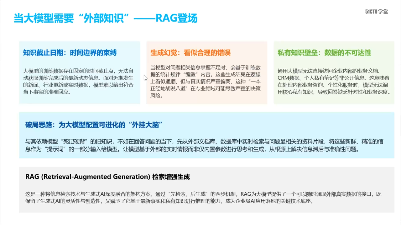 RAG 要解决的壁垒