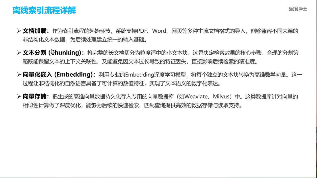 文档切分与向量化