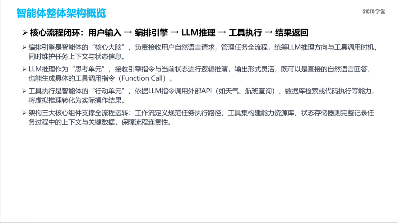 智能体整体架构概览
