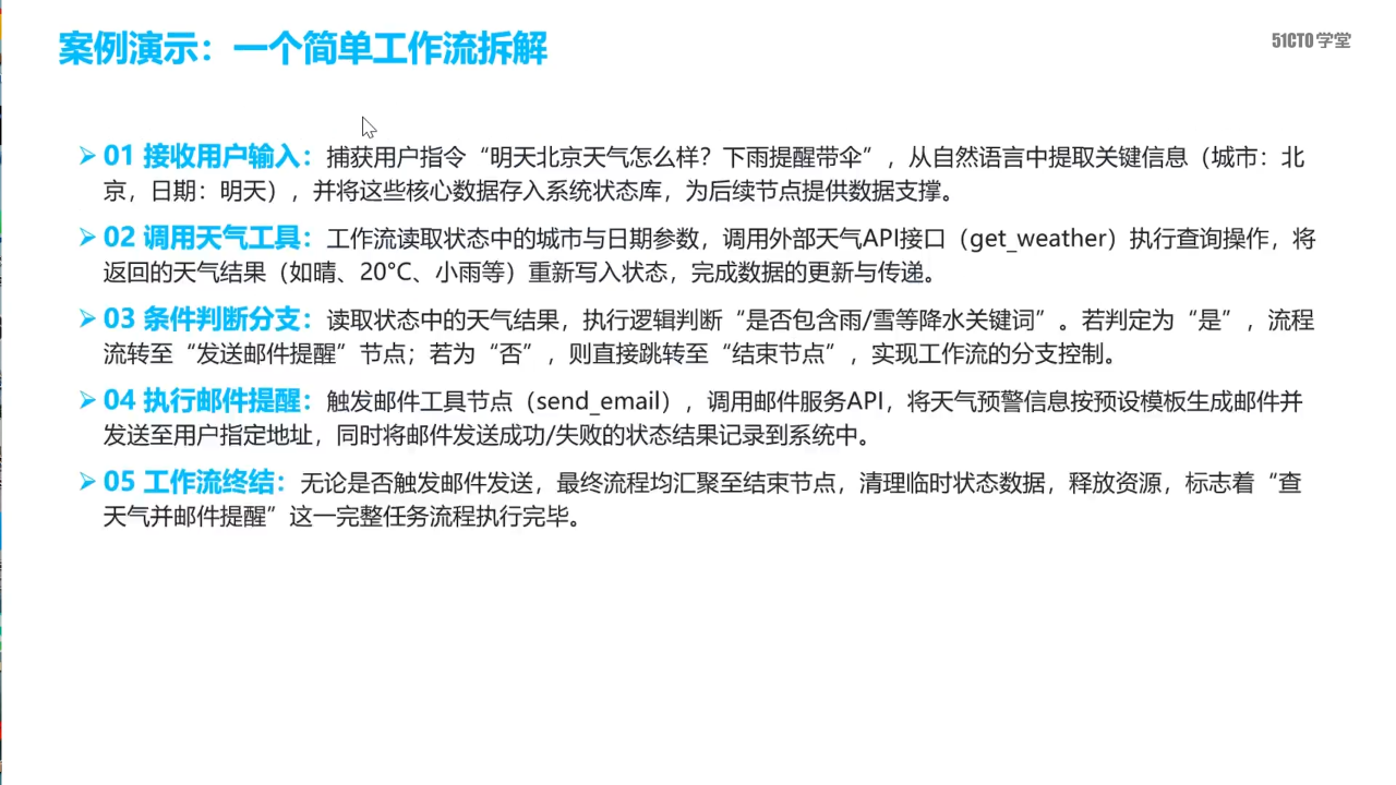 案例演示：简单工作流拆解