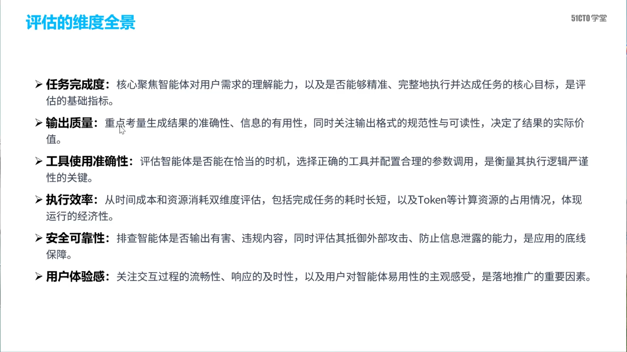 评估维度全景