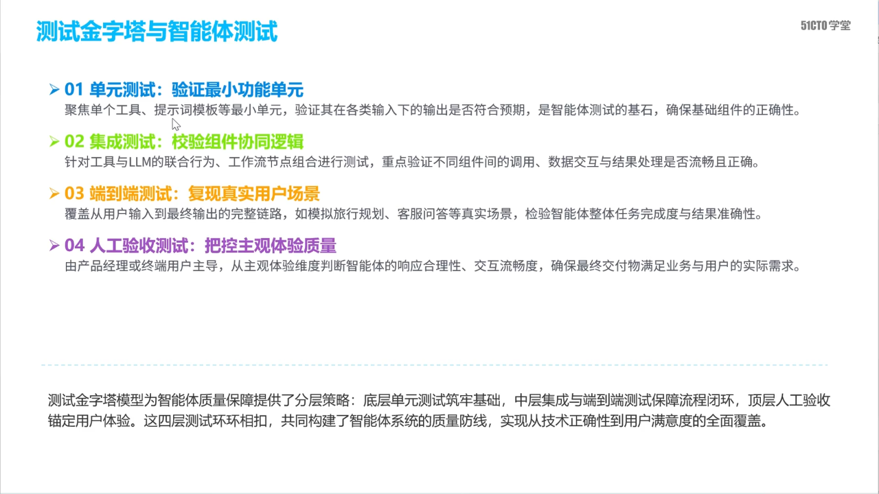 测试金字塔